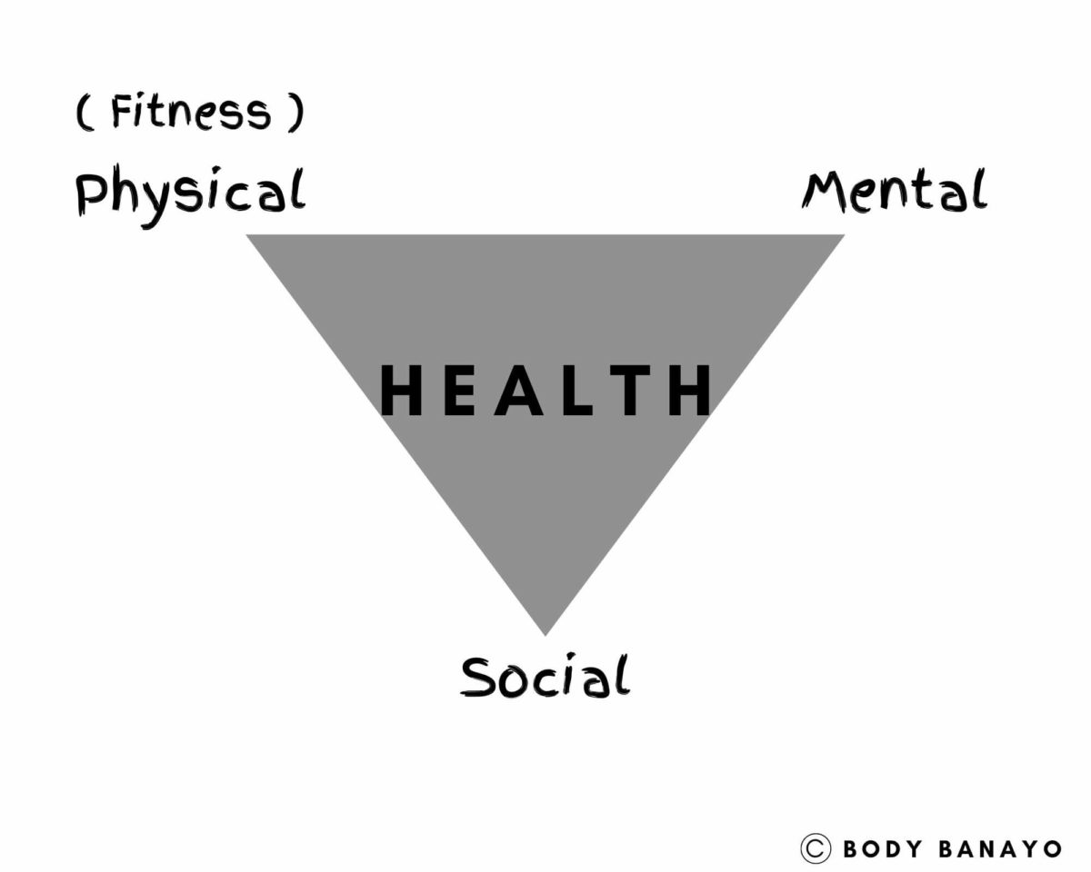 Health and Fitness